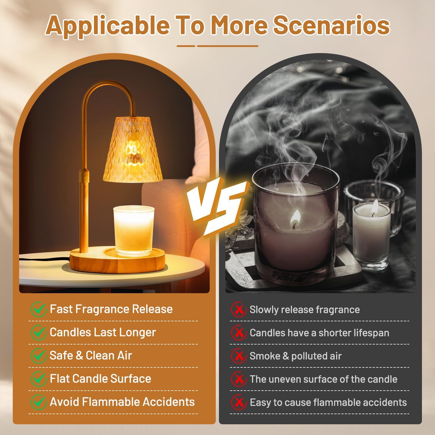 Bezpłomieniowa lampa do rozpus – Wax Melts recenzja i cena